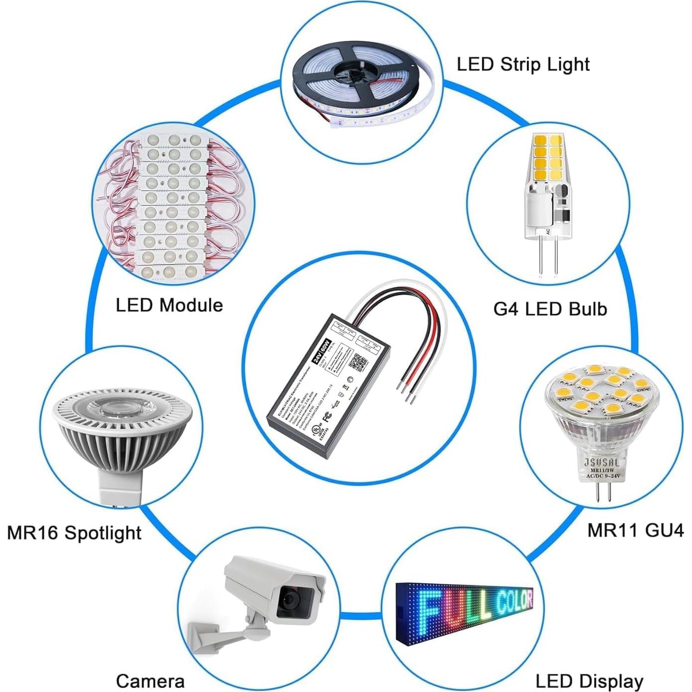 Transformador LED Dimmable 60W 24V Inexaccessories