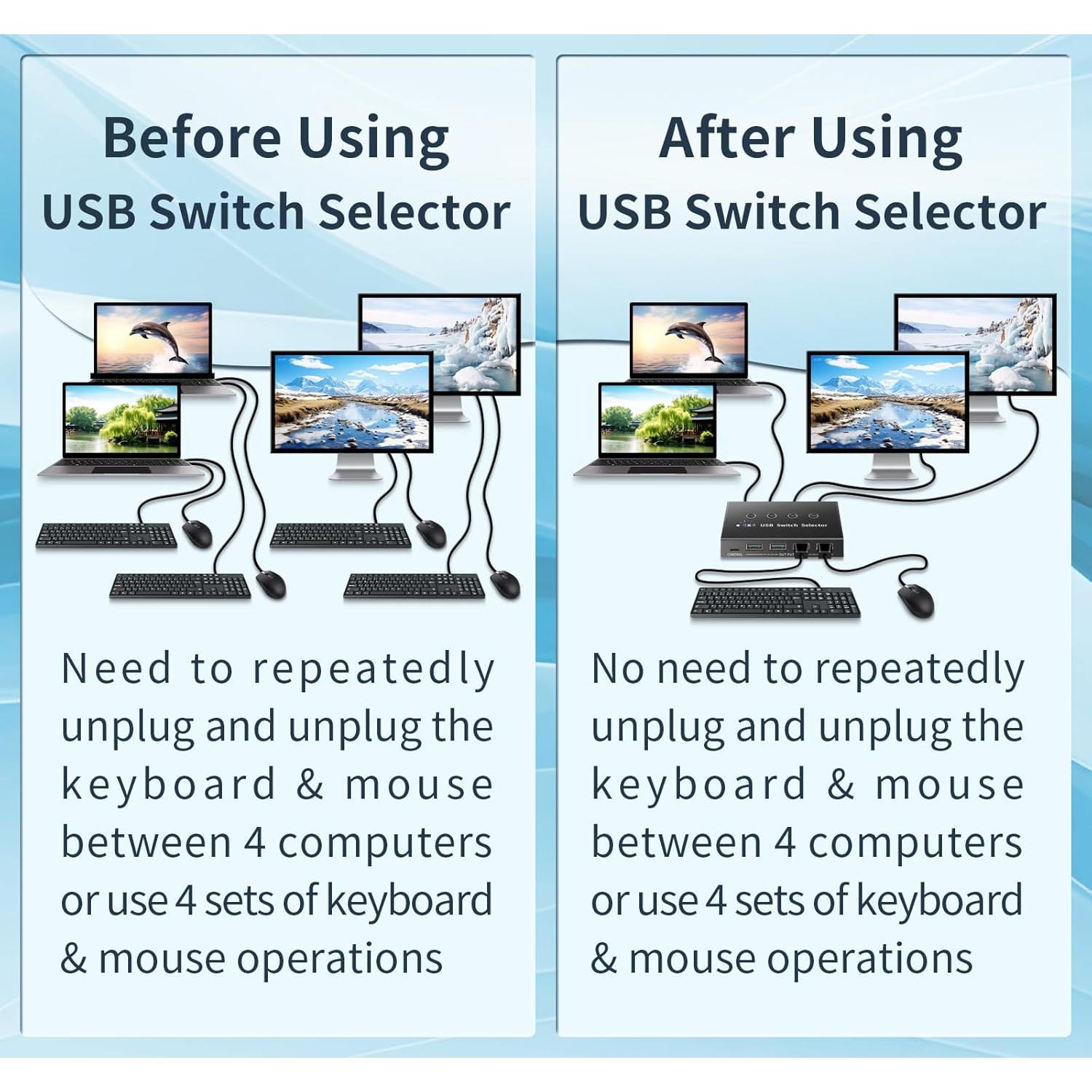 Interruptor USB 3.0 4 Puertos Newiedkvm para 4 Computadoras