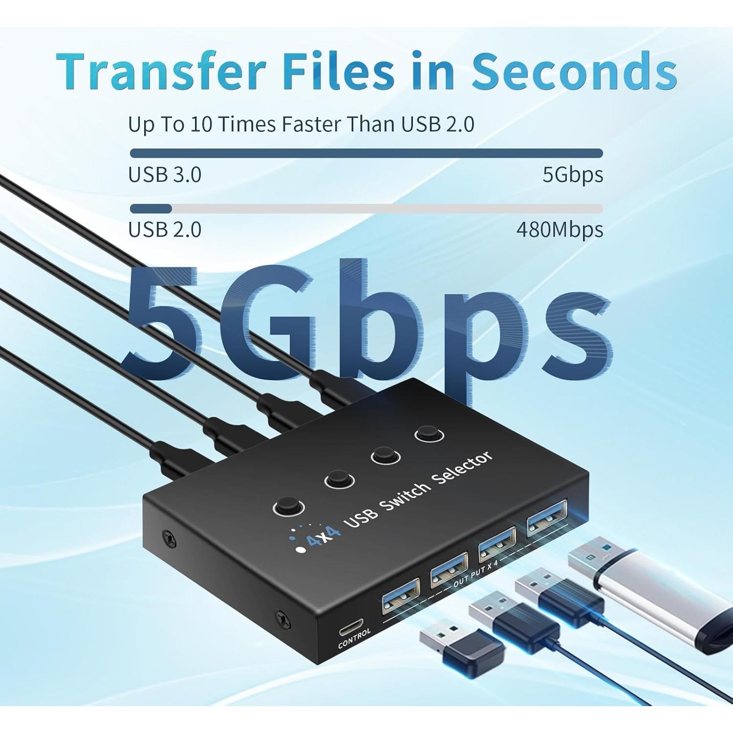 Interruptor USB 3.0 4 Puertos Newiedkvm para 4 Computadoras