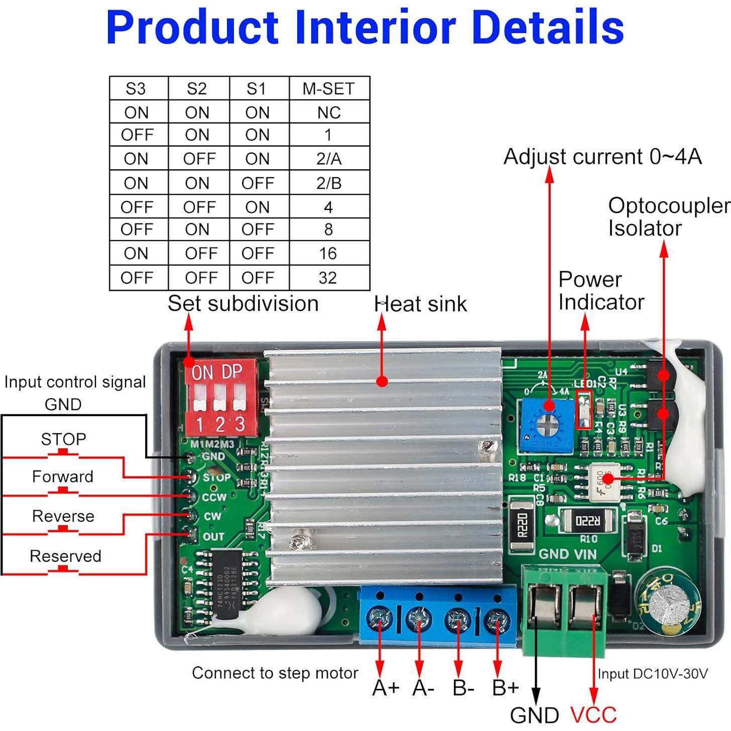 Controlador de Motor Paso a Paso BANRIA 4257 con Pantalla LCD