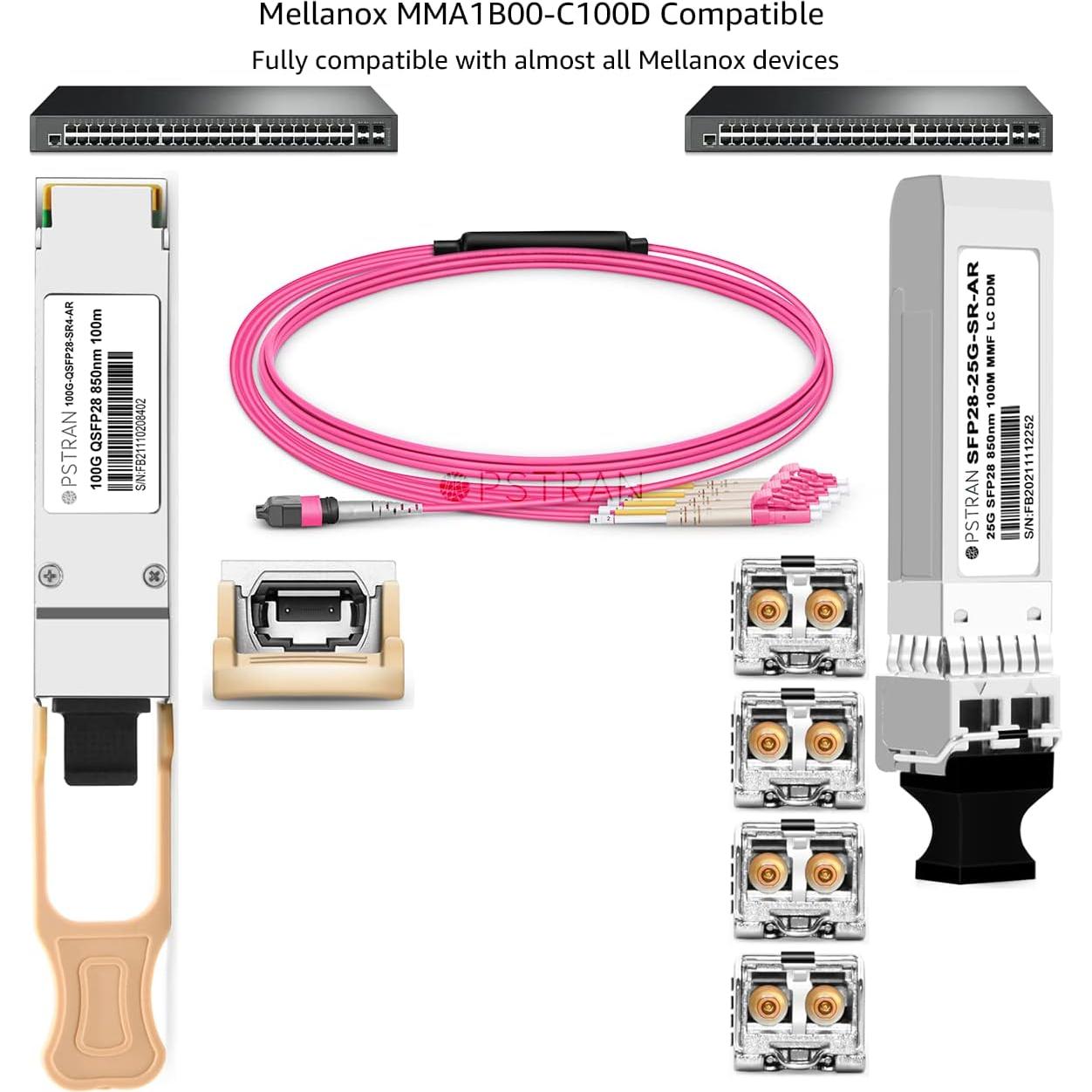 Módulo Transceptor Óptico QSFP28 100GBASE-SR4 OPSTRAN 100m