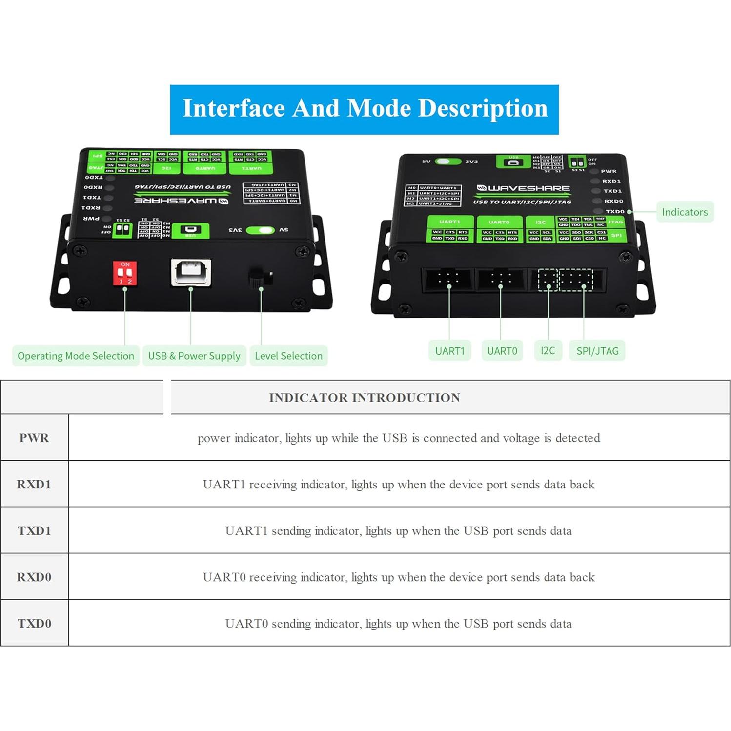 Convertidor USB a UART I2C SPI JTAG Wonrabai 9g