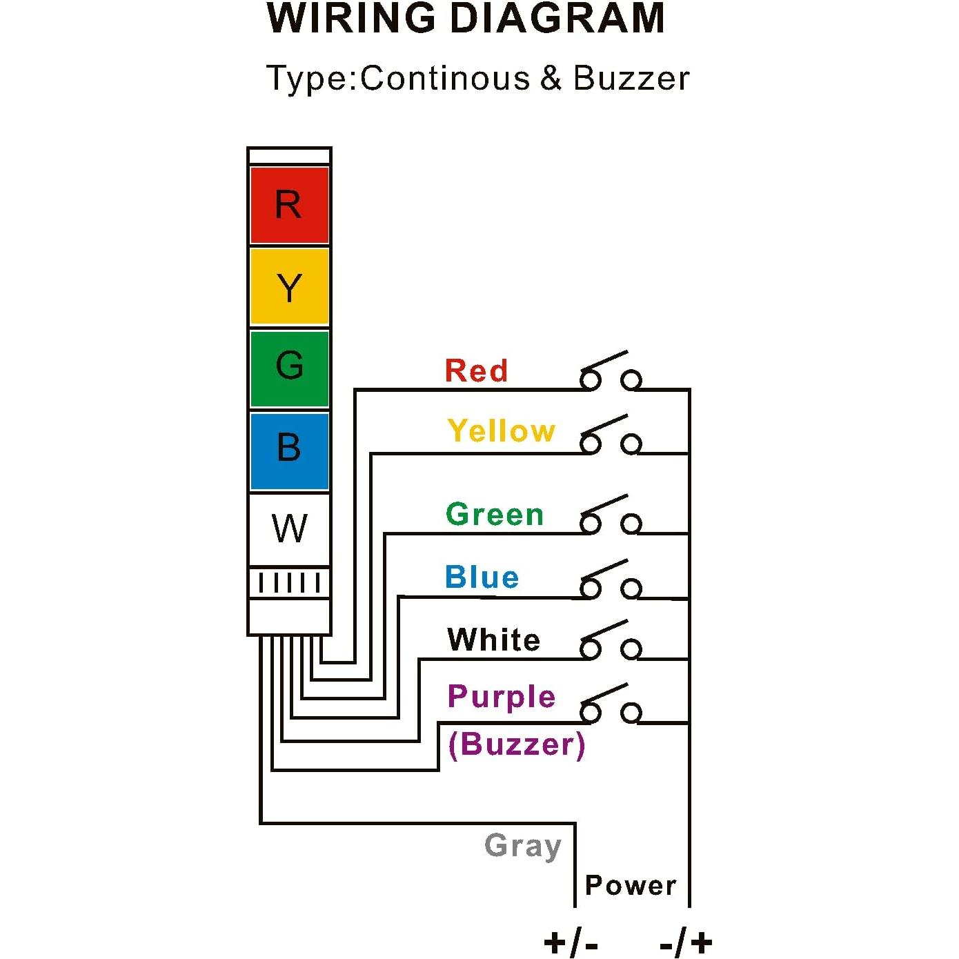 Luz de Advertencia Industrial Baomain LTP-502TJ 24V CC Roja
