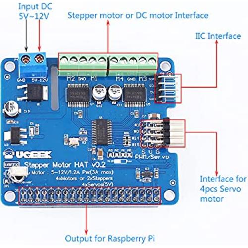 Módulo Controlador de Servo Motor DIYElectronic para Raspberry Pi