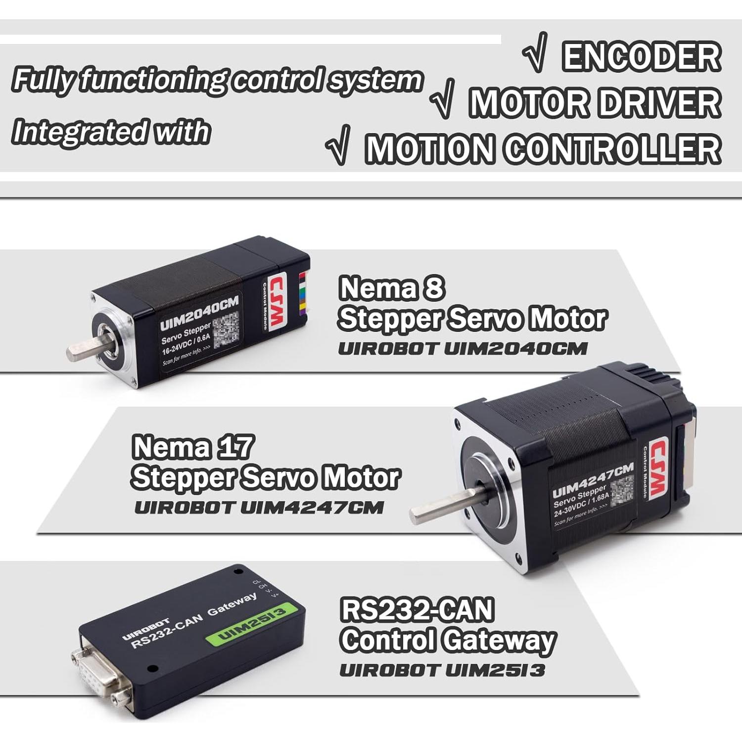Kit de Evaluación Motor Paso a Paso UIROBOT NEMA 8 y 17