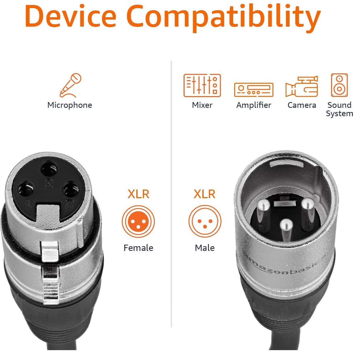 Cable de micrófono XLR Amazon Basics 3.05m macho a hembra negro