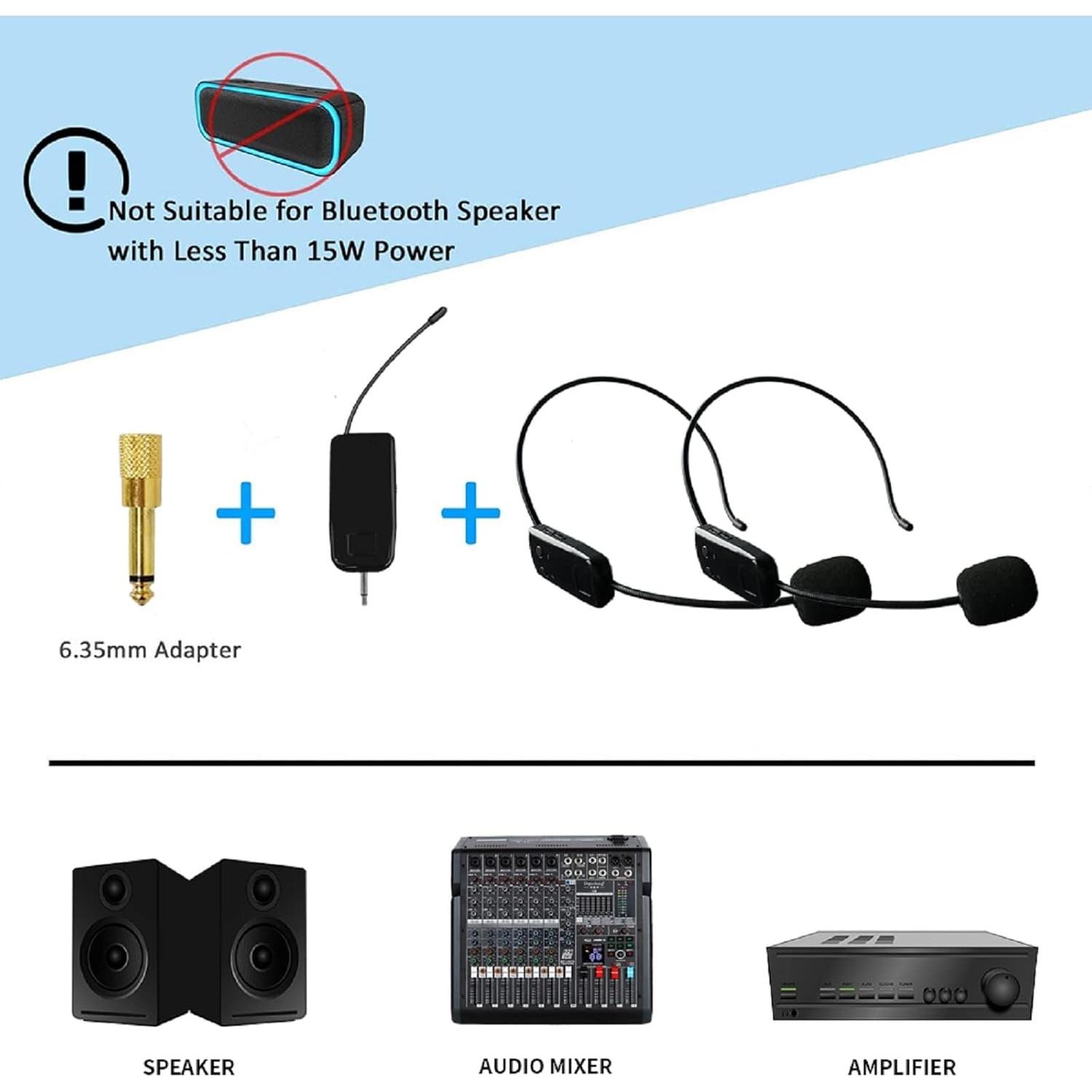 Sistema de Micrófono Inalámbrico 2.4G MICVISTA para 2 Personas