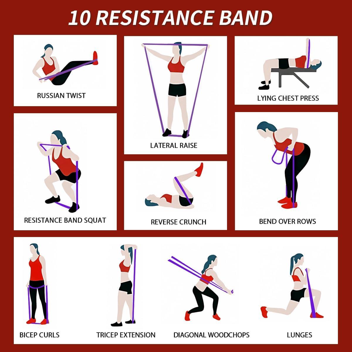 Bandas de Resistencia WHATAFIT 5 Niveles para Ejercicio