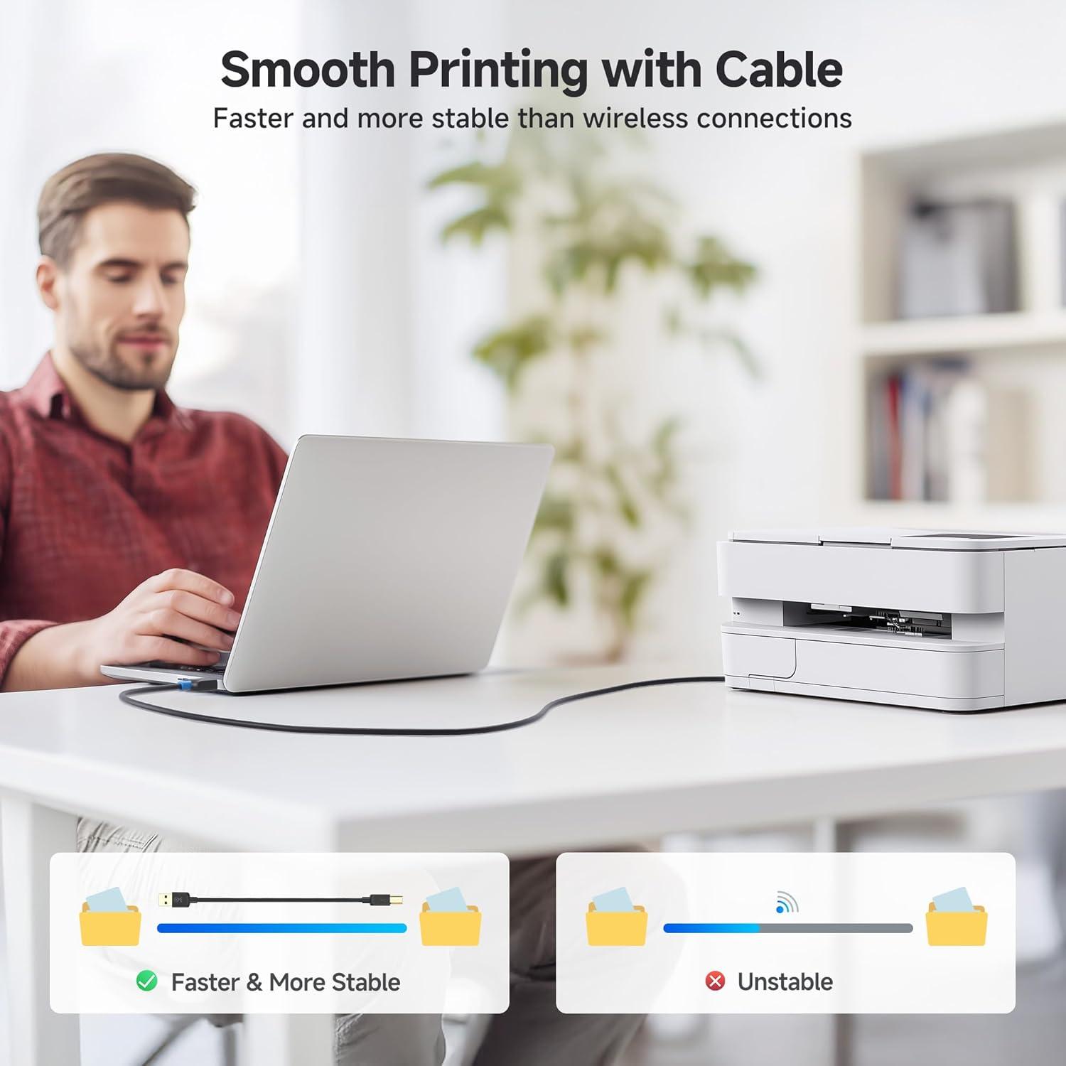 Paquete de 3 Cables USB A a B 4.57m Cable Matters