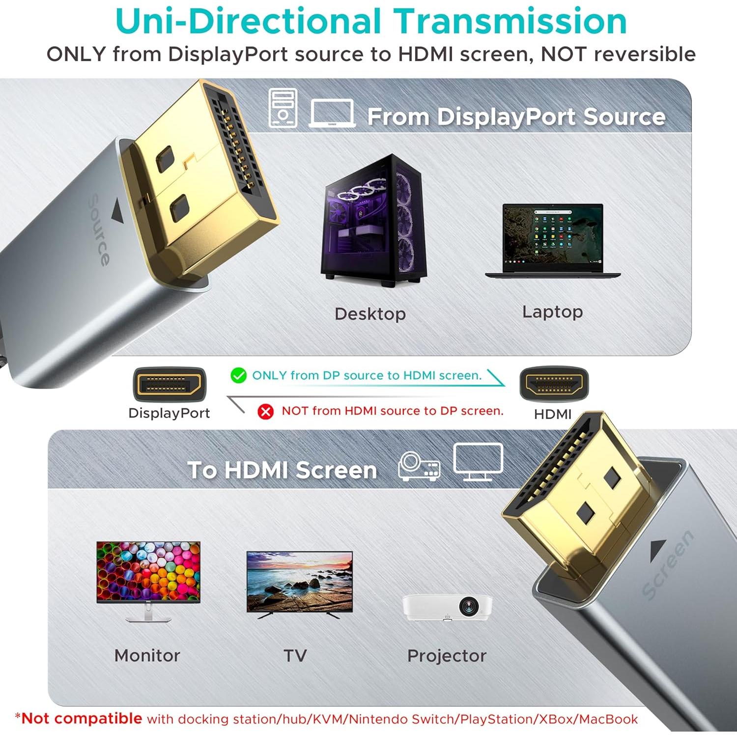 Cable DisplayPort a HDMI WARRKY 4K 30Hz 1.83m Unidireccional