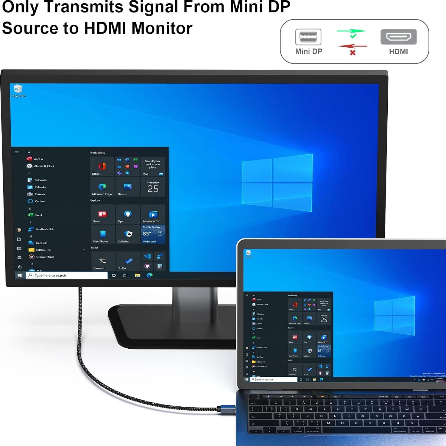 Cable Mini DisplayPort a HDMI 3 Metros BENFEI 4K 30Hz