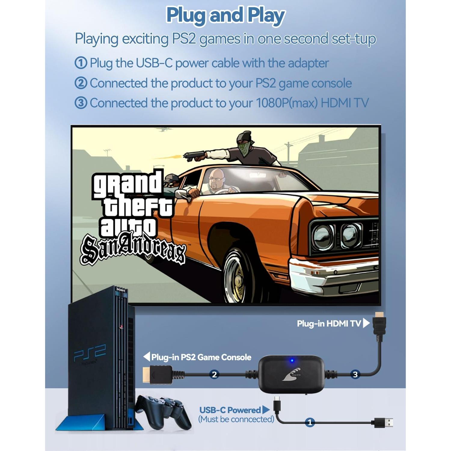 Convertidor HDMI PS2 Herfair 2m - Adaptador S/Video 1080P/720P