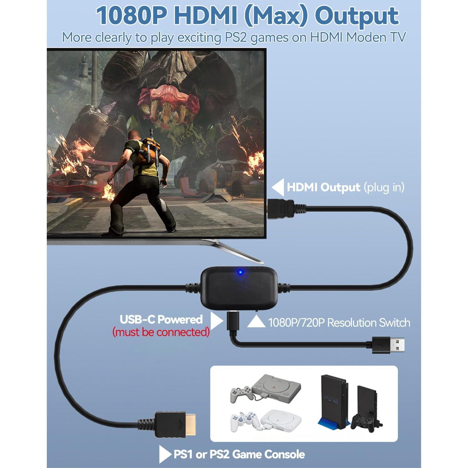 Convertidor HDMI PS2 Herfair 2m - Adaptador S/Video 1080P/720P