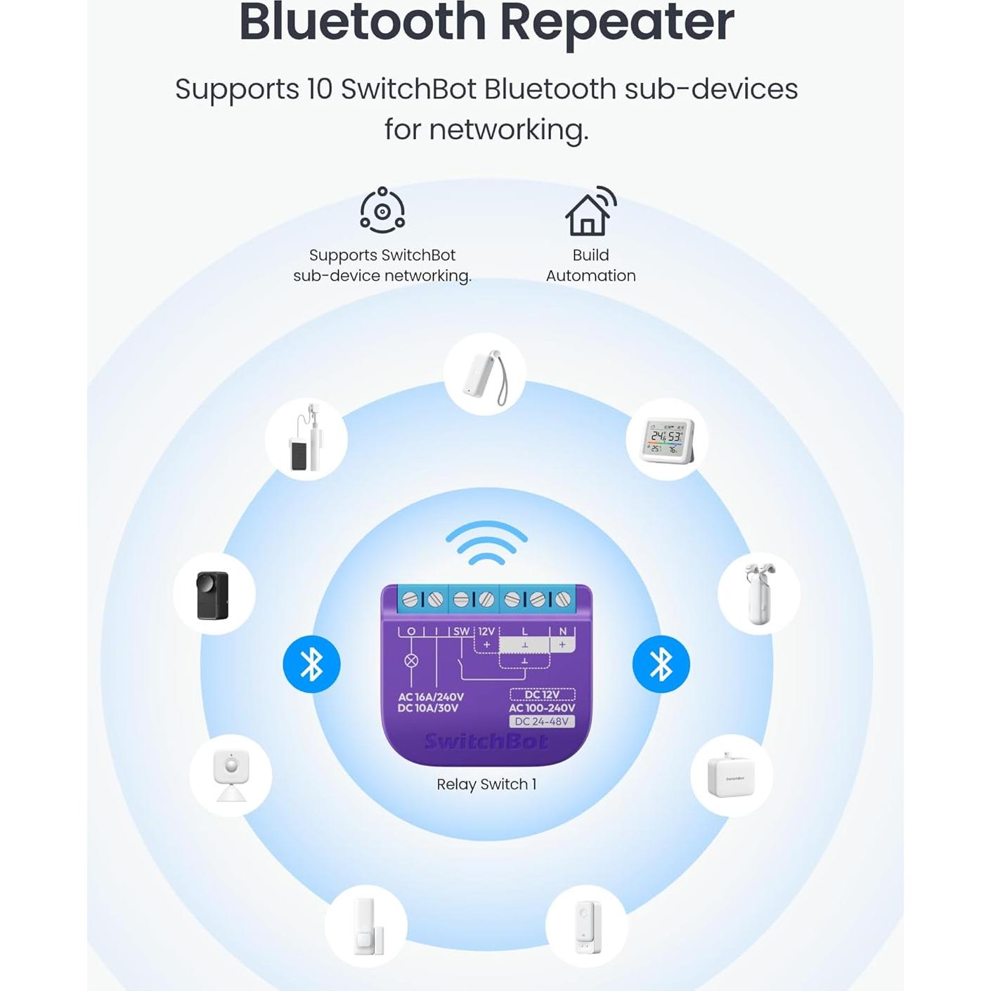 Interruptor Relé Inteligente SwitchBot 4 Pack, Control Wi-Fi y Bluetooth
