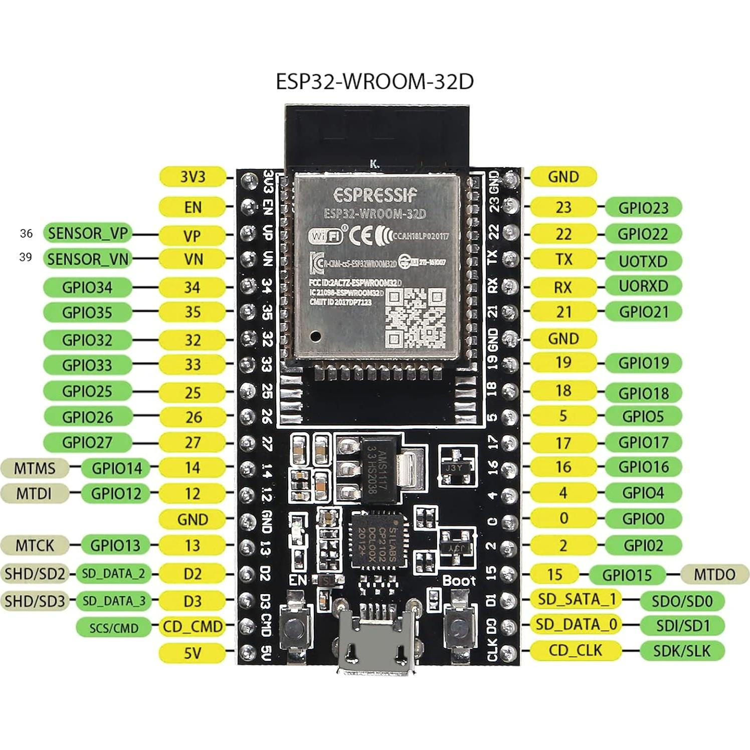 2 Sets Placa Base ESP32-DevKitC V4 38 Pines Tipo-C WiFi Bluetooth