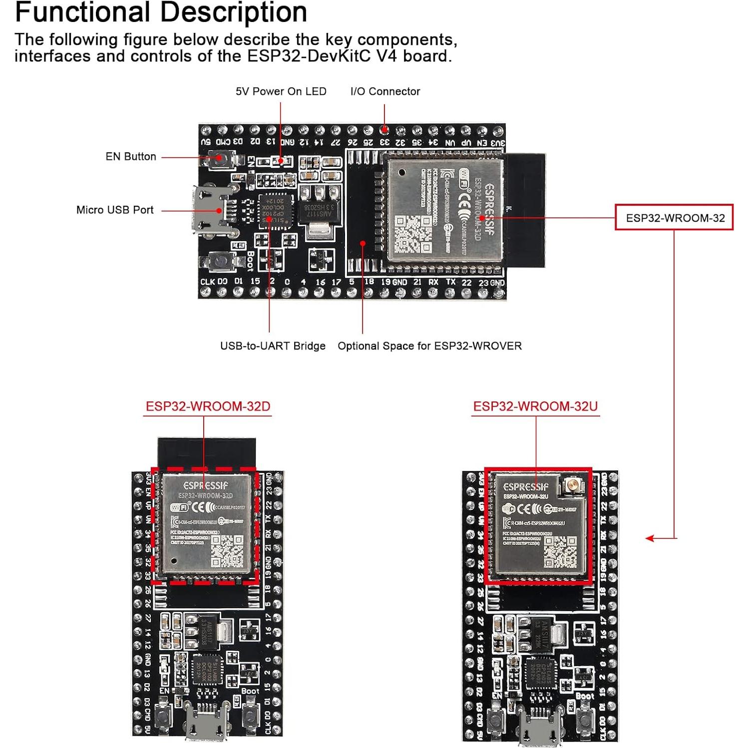 2 Sets Placa Base ESP32-DevKitC V4 38 Pines Tipo-C WiFi Bluetooth