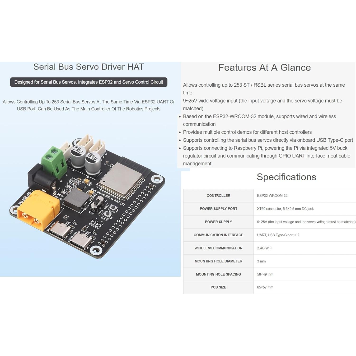 Controlador de Servos por Bus Serial Wonrabai ESP32 para Raspberry Pi