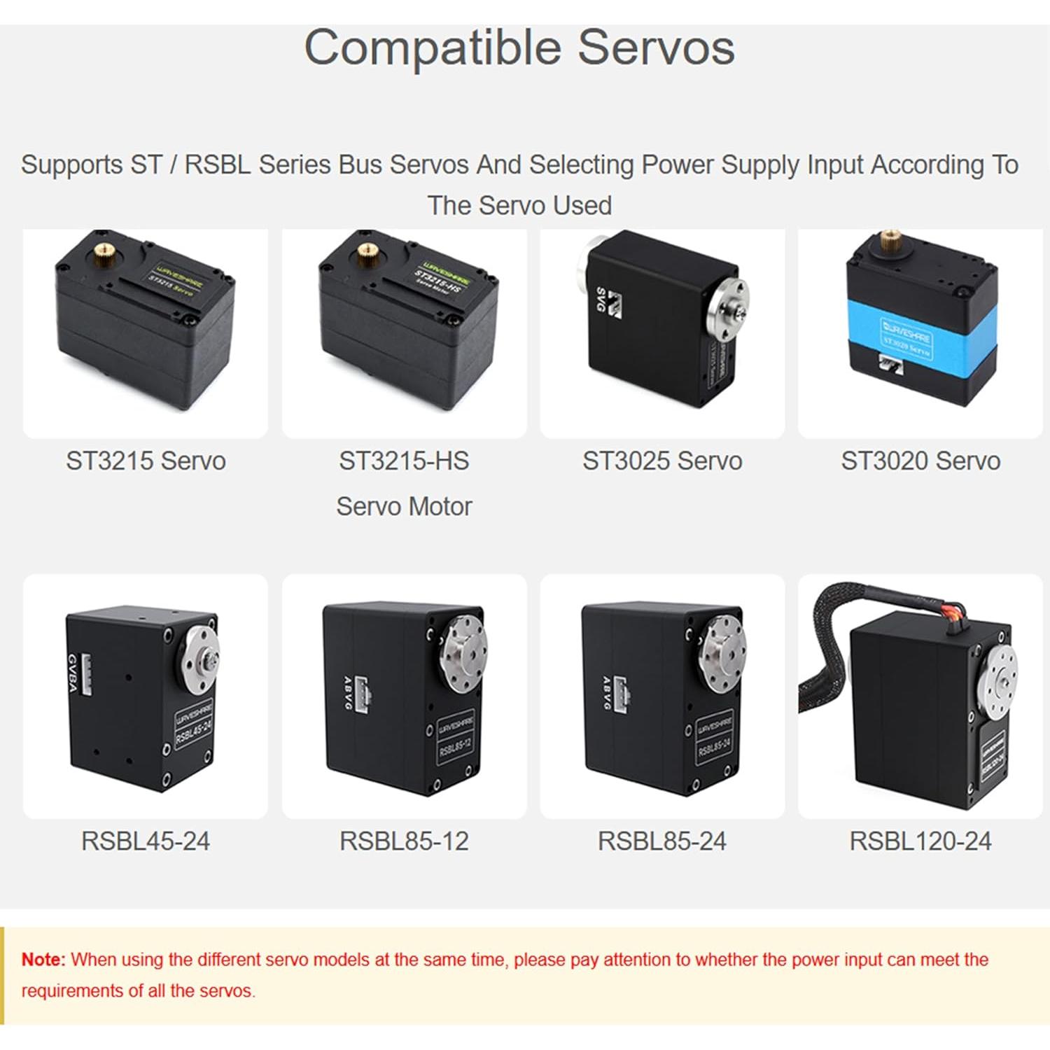 Controlador de Servos por Bus Serial Wonrabai ESP32 para Raspberry Pi