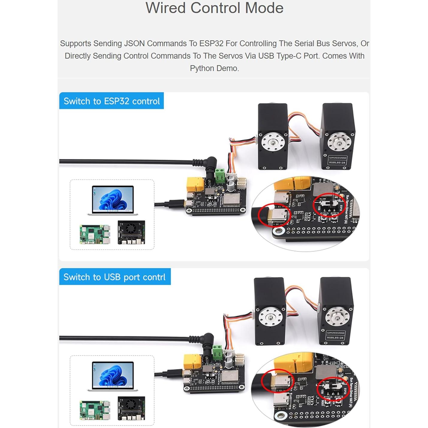 Controlador de Servos por Bus Serial Wonrabai ESP32 para Raspberry Pi