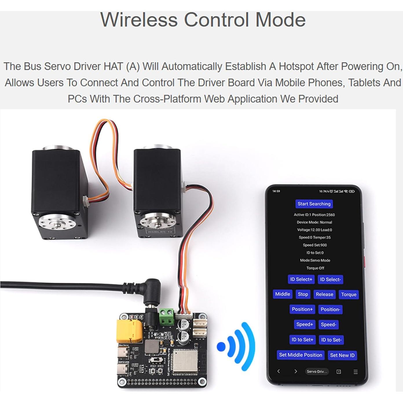 Controlador de Servos por Bus Serial Wonrabai ESP32 para Raspberry Pi