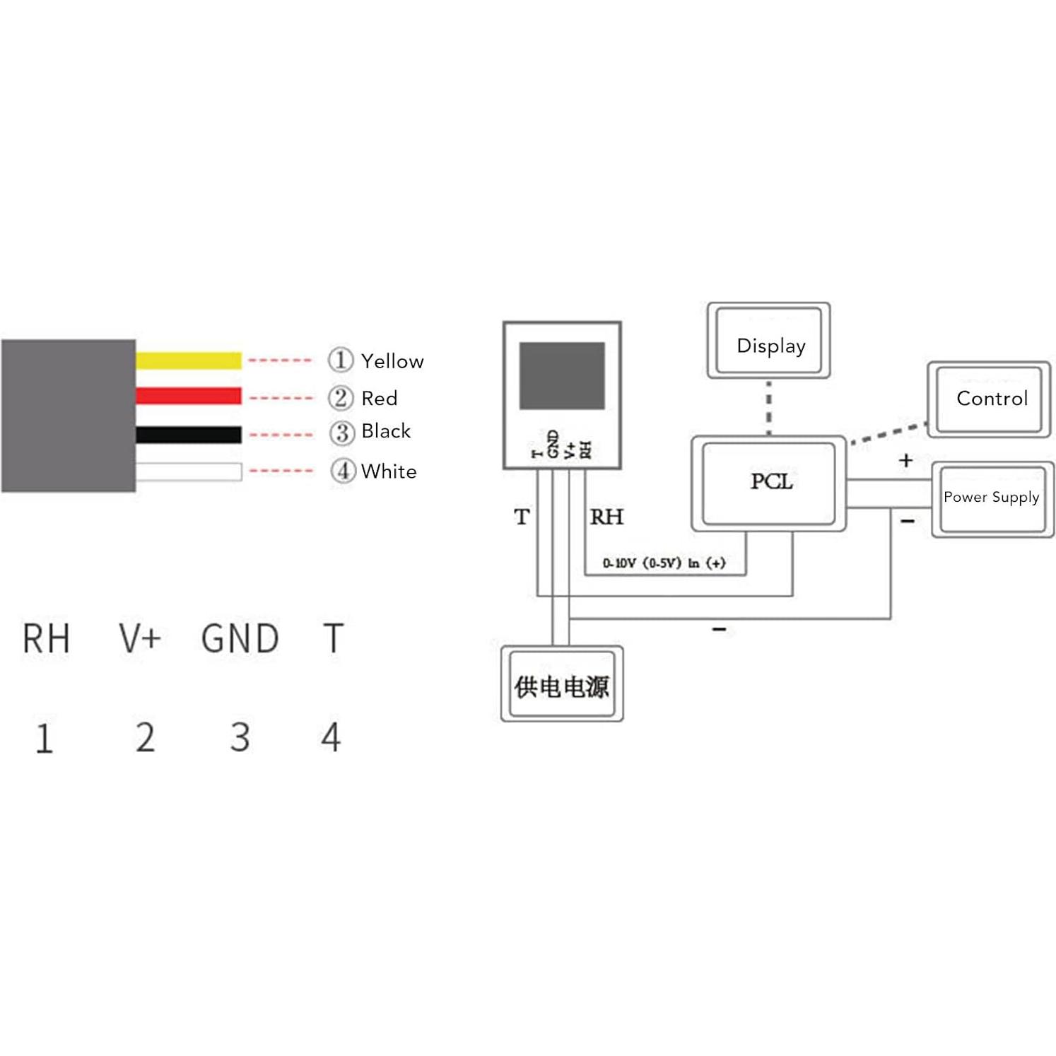 Sensor de Temperatura y Humedad Focket FG6020 IP68 15-30V CC