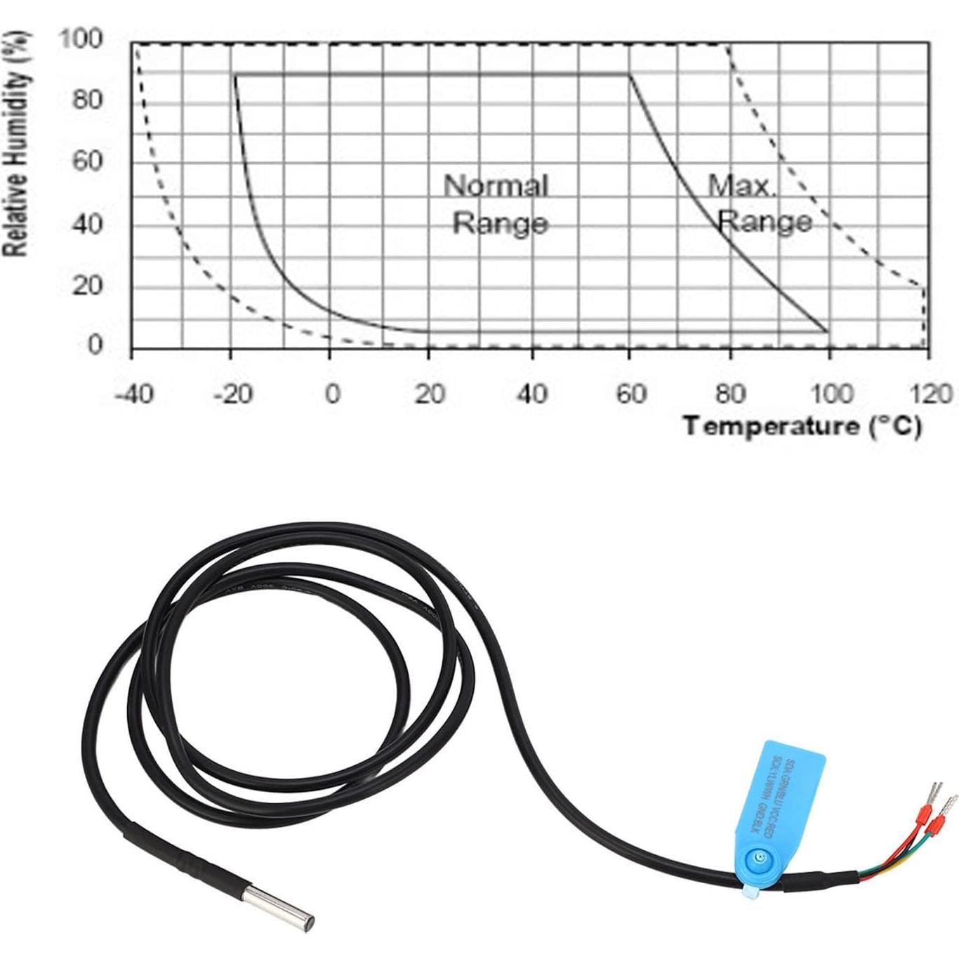 Sonda Sensor de Humedad y Temperatura Marhynchus IP67 I2C