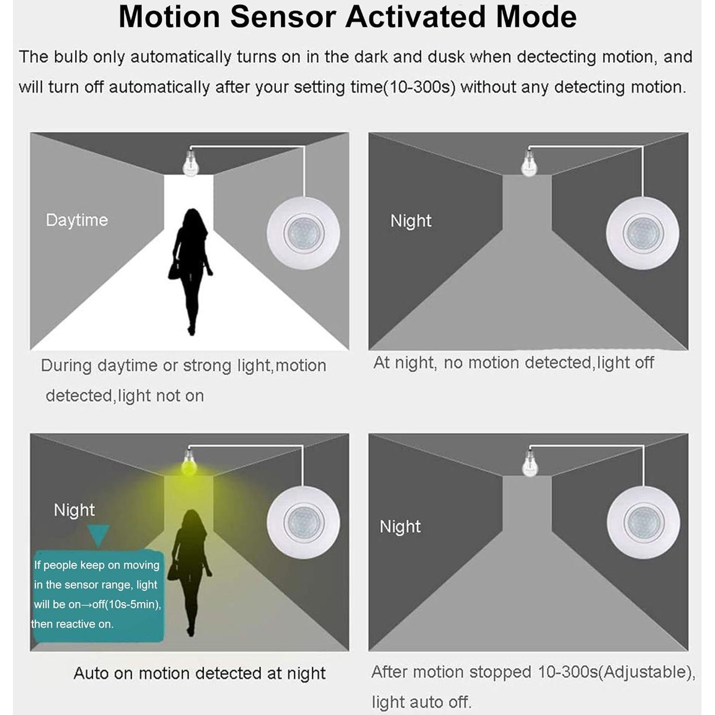 Enchufes de Luz con Sensor de Movimiento LPHUMEX 3 Pcs E26/E27
