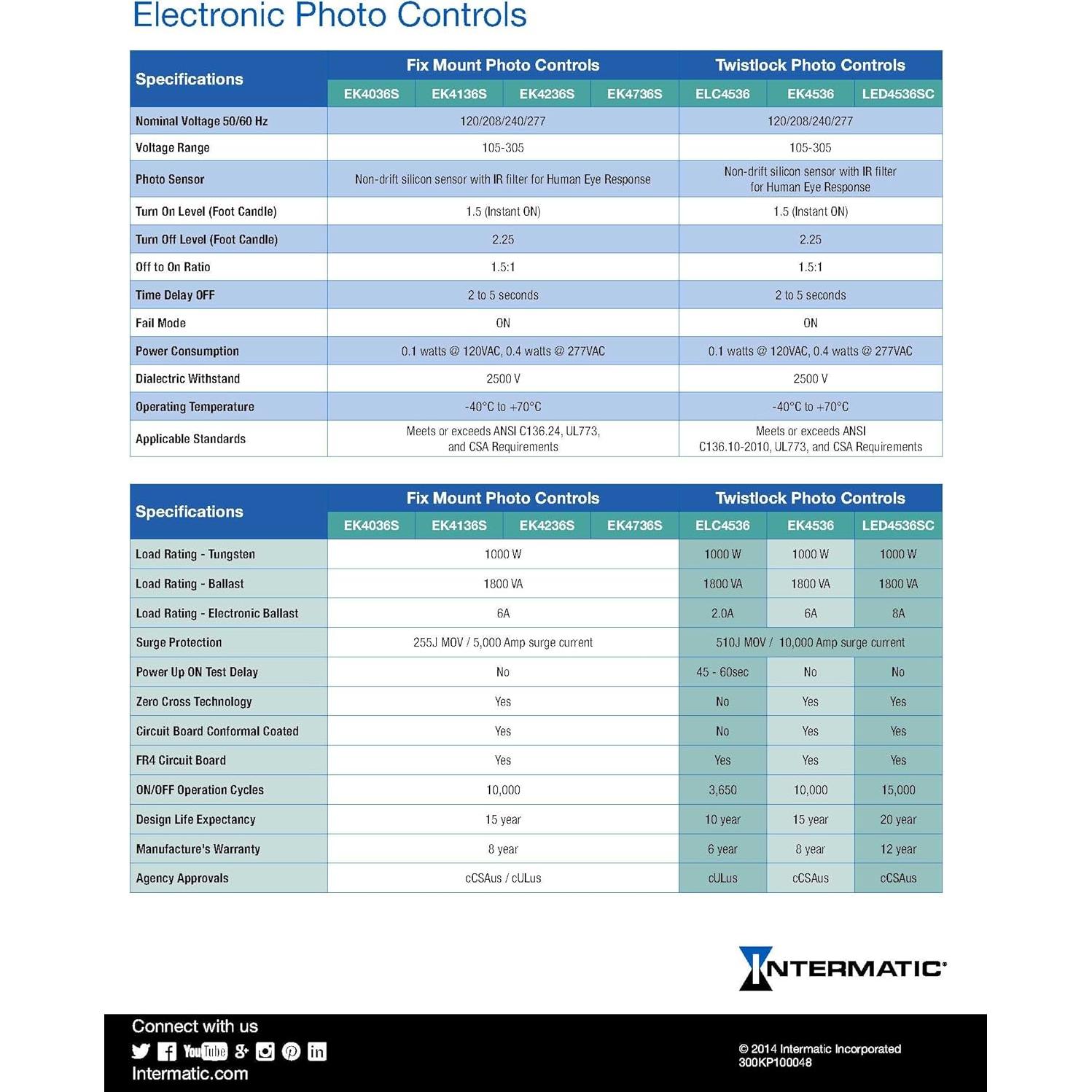 Fotocontrol Electrónico Intermatic EK4136S 1000W para LED y HID
