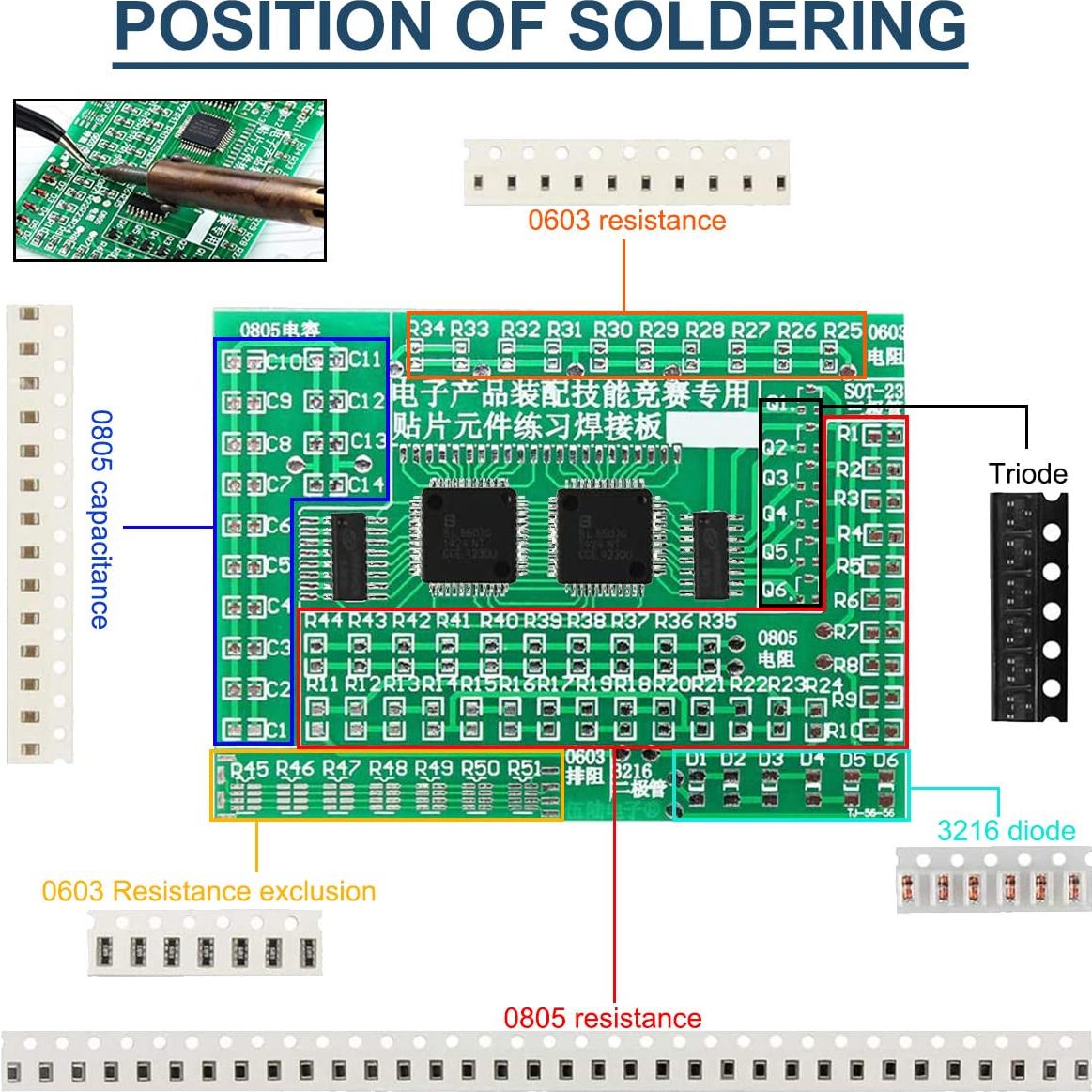 Kit de Práctica de Soldadura SMD DAOKAI 77 Componentes