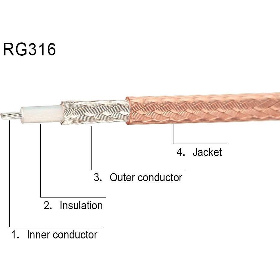 Divisor BNC 50 Ohm Superbat - Adaptador Masculino a Doble Femenino 15cm