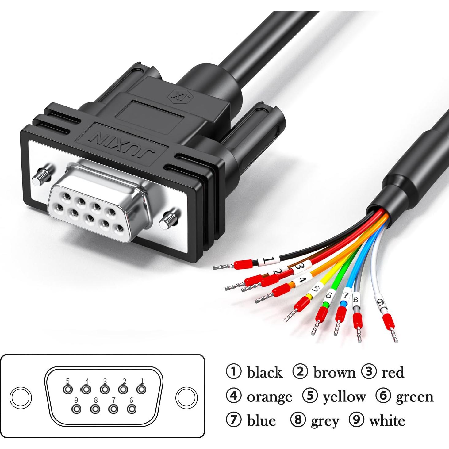 Conector DB9 hembra a cable pelado 1.5m JUXIN RS232