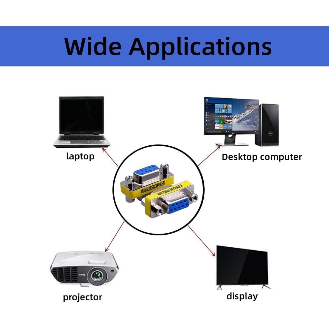 Paquete de 2 adaptadores DB9 hembra a hembra RS232 LuoQiuFa