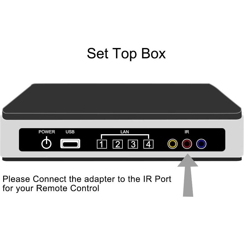 Cable Emisor Infrarrojo uxcell 1.5m Jack 3.5mm 45°