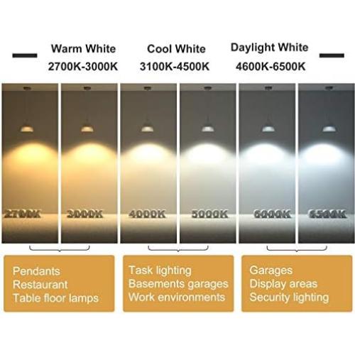 Bombilla LED G9 DiCUNO Regulable 3W 3000K Paquete de 10