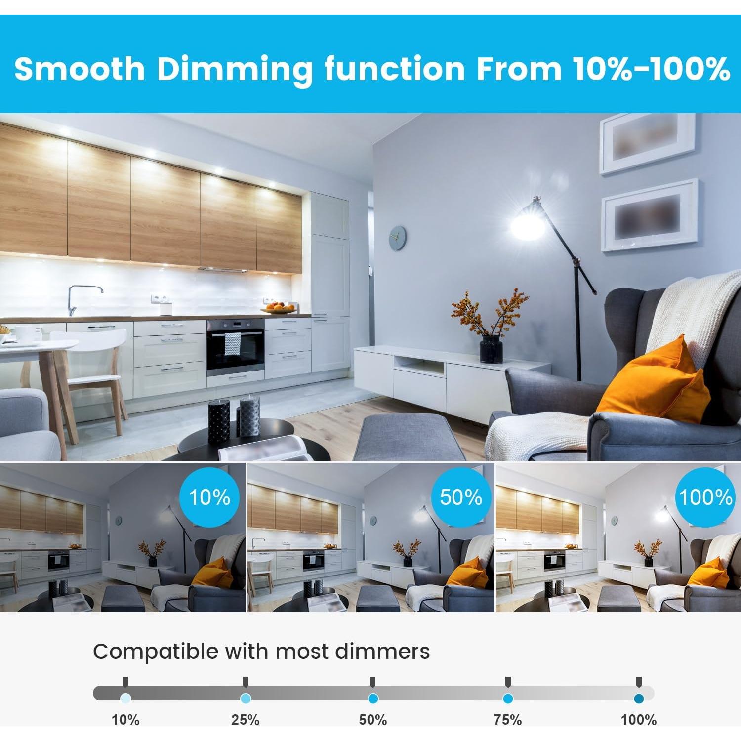 Bombilla LED MR16 TORKASE 5W Regulable 5000K Paquete de 10