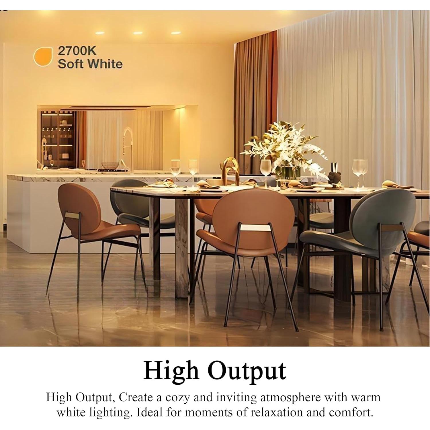 Bombillas Halógenas PAR20 50W Lachesan 12PCS 2700K Regulables