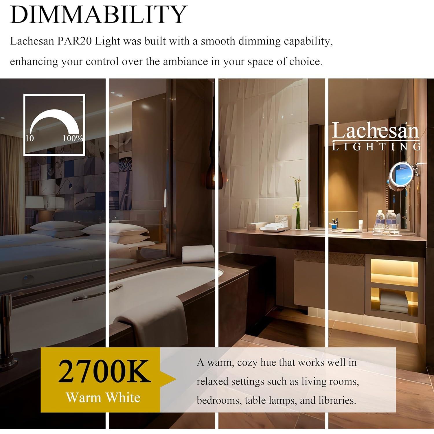 Bombillas Halógenas PAR20 50W Lachesan 12PCS 2700K Regulables