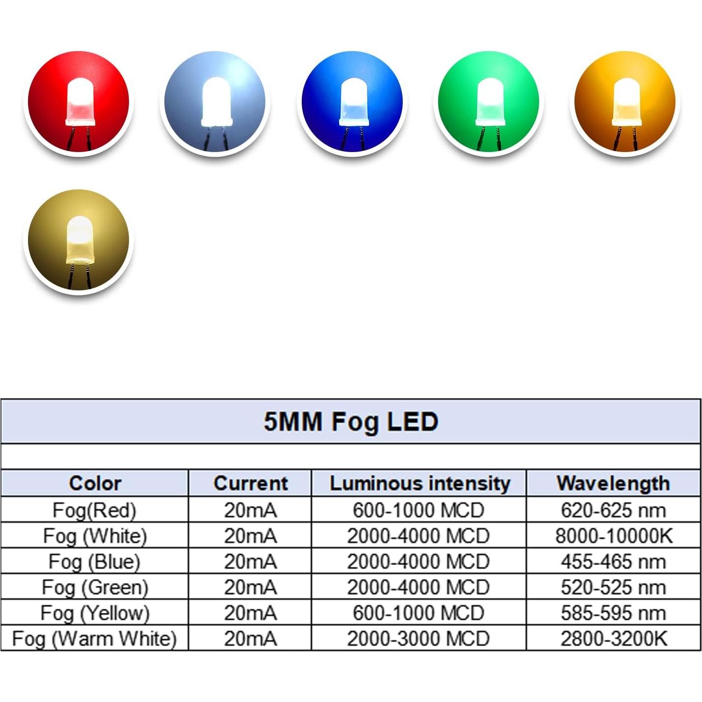 Kit de 100 Diodos LED Difusos 5mm Rojo YUNKE DIANZI
