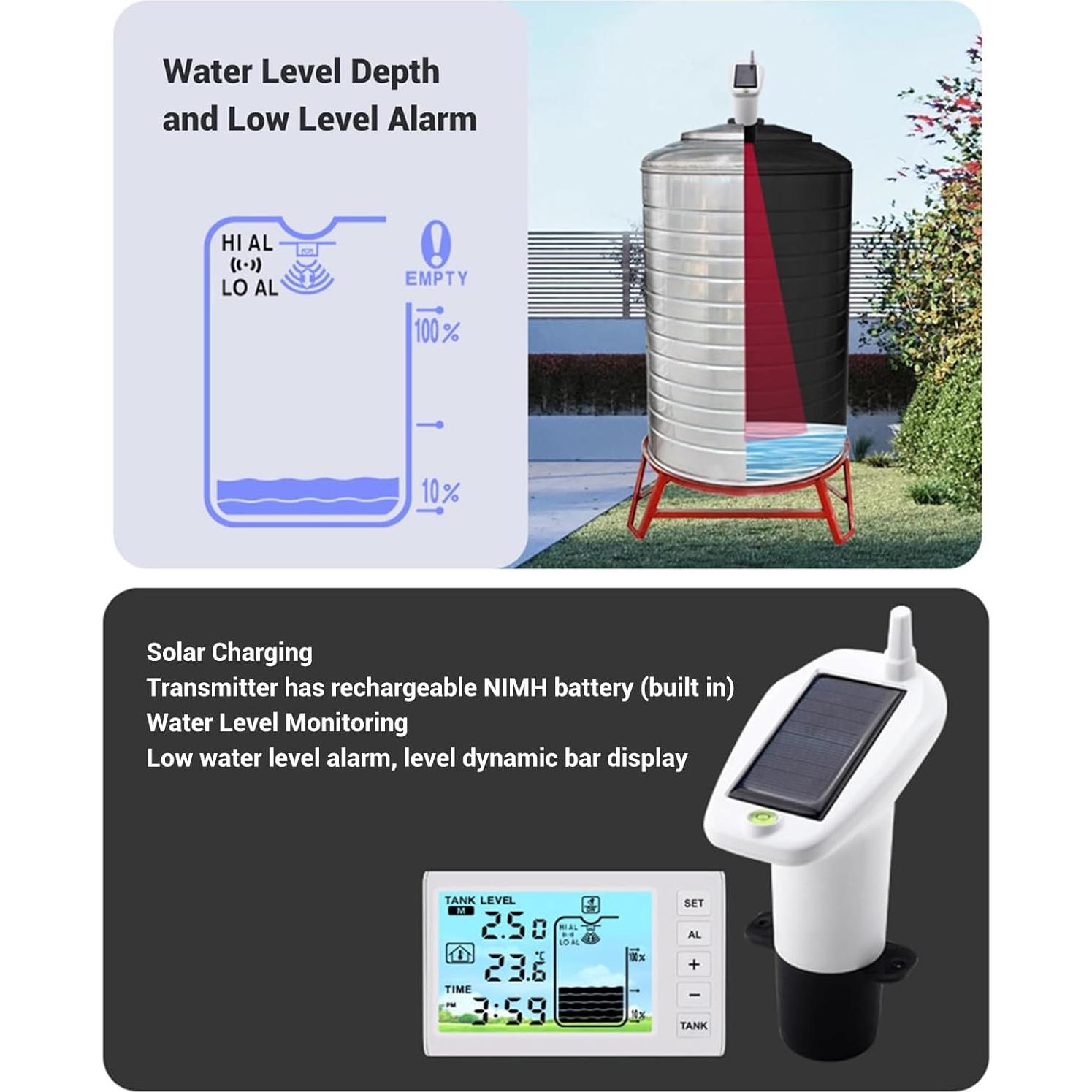 Sensor de Nivel de Agua Ultrasónico Srliya con Pantalla 4.3"