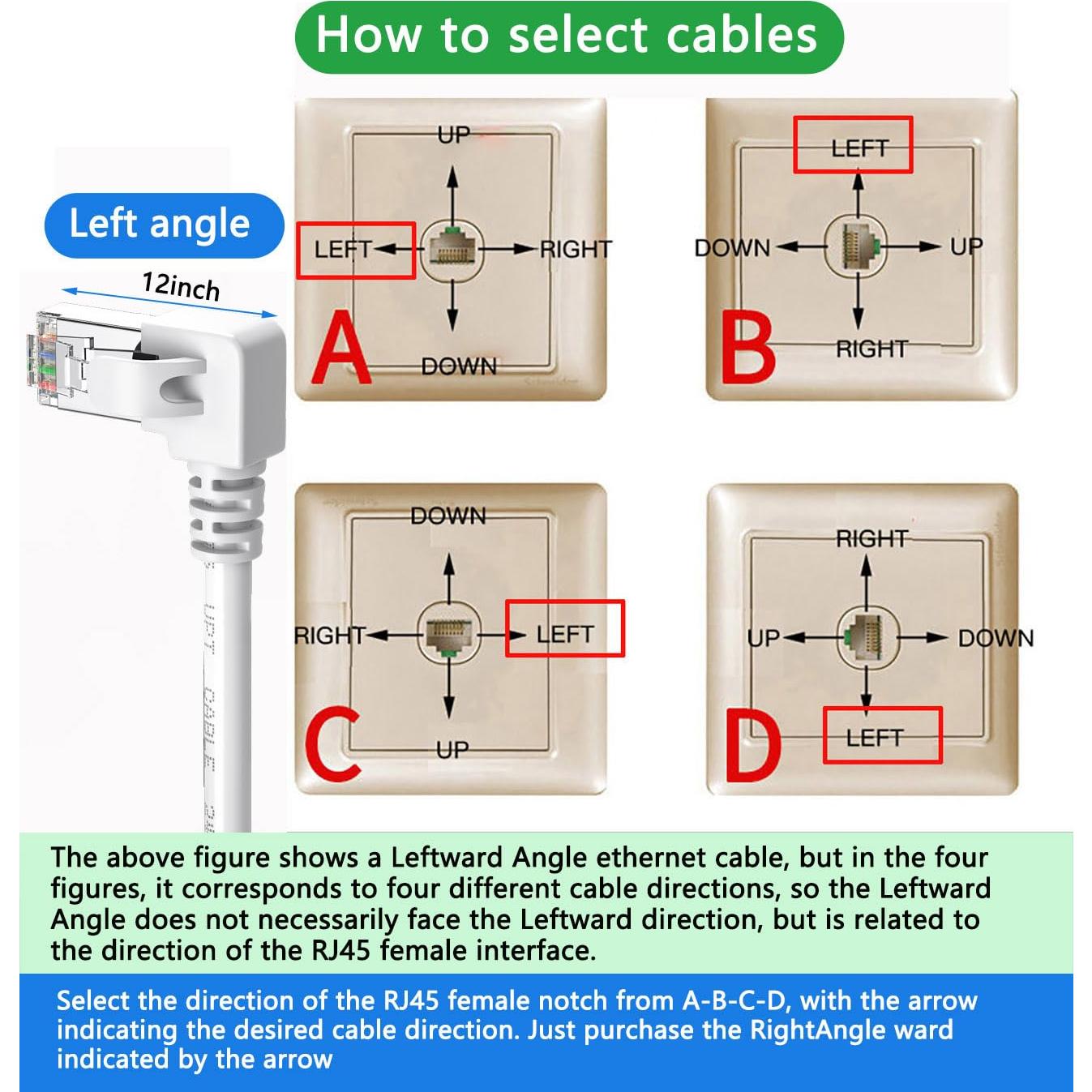 Cable Ethernet Cat 6 JUXIN 1.83 m Ángulo Izquierdo Blanco