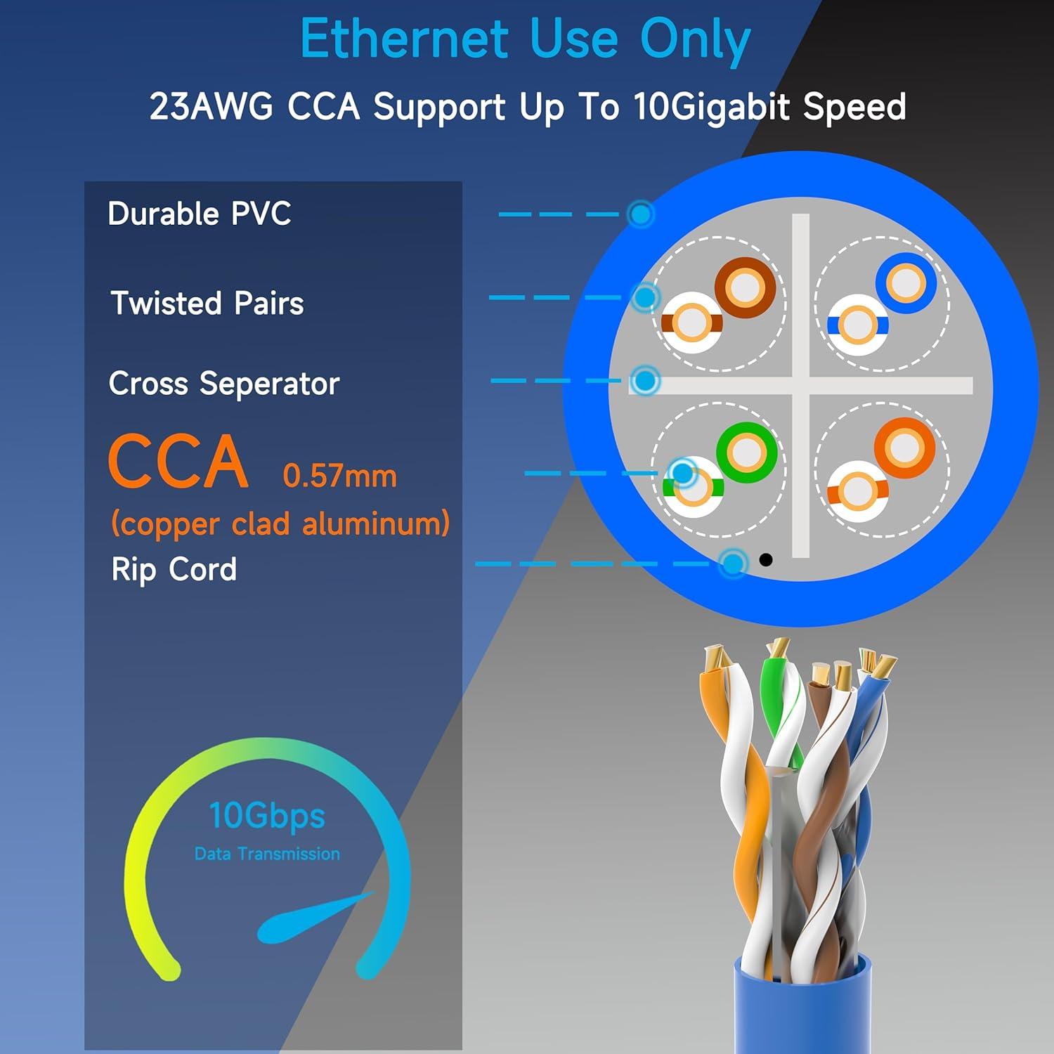 Cable Ethernet Cat6 1000ft Lysymixs CCA 23AWG 10G 550MHz