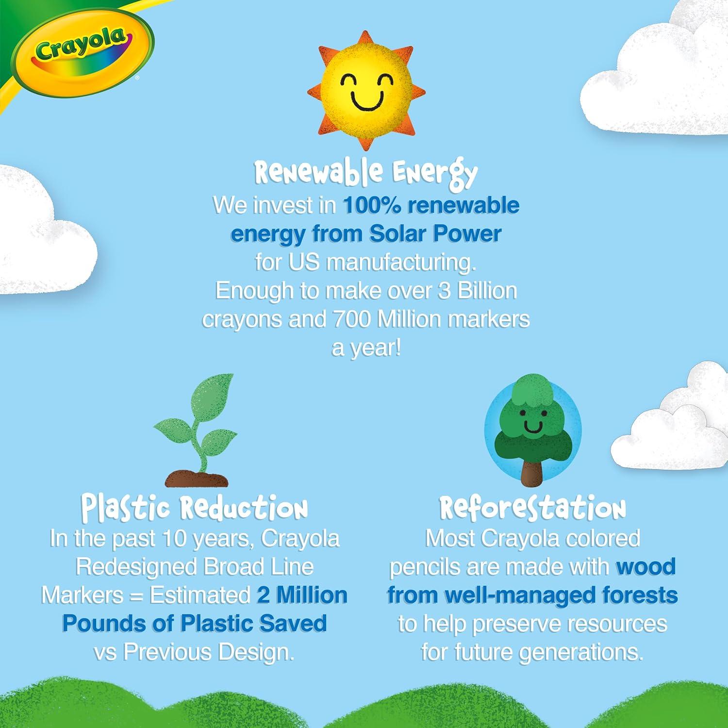 Crayones Grandes Crayola 16 Colores Clásicos No Tóxicos