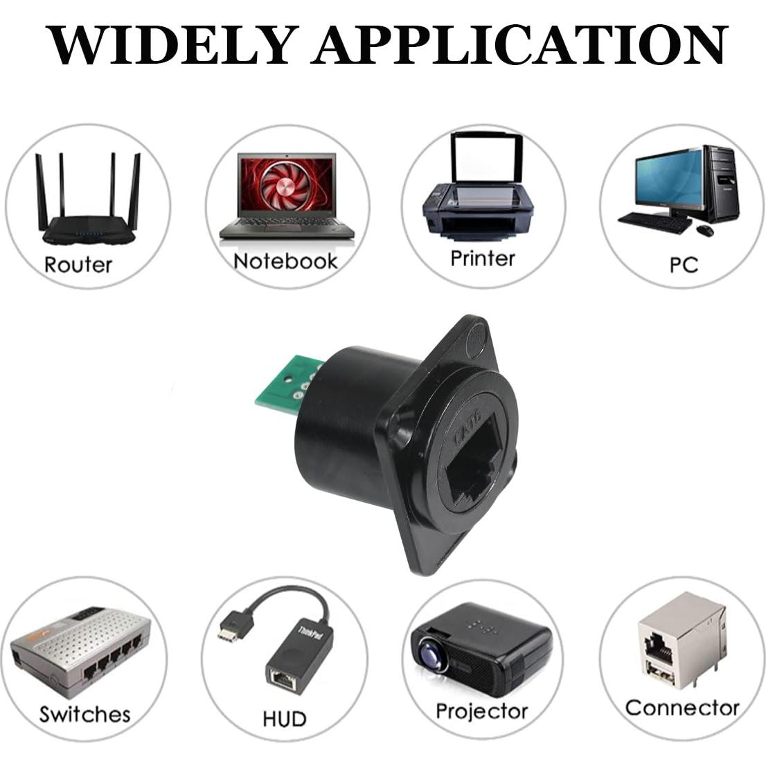 Conector Montaje en Panel RJ45 Hembra a Hembra CAT6 PENGLIN 2PCS