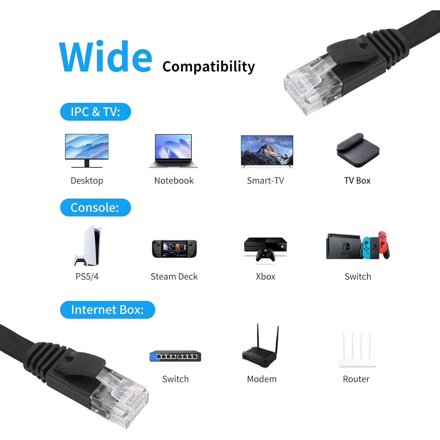 Cable Ethernet REXUS Cat 6 Retráctil 2.01m - 2 Piezas