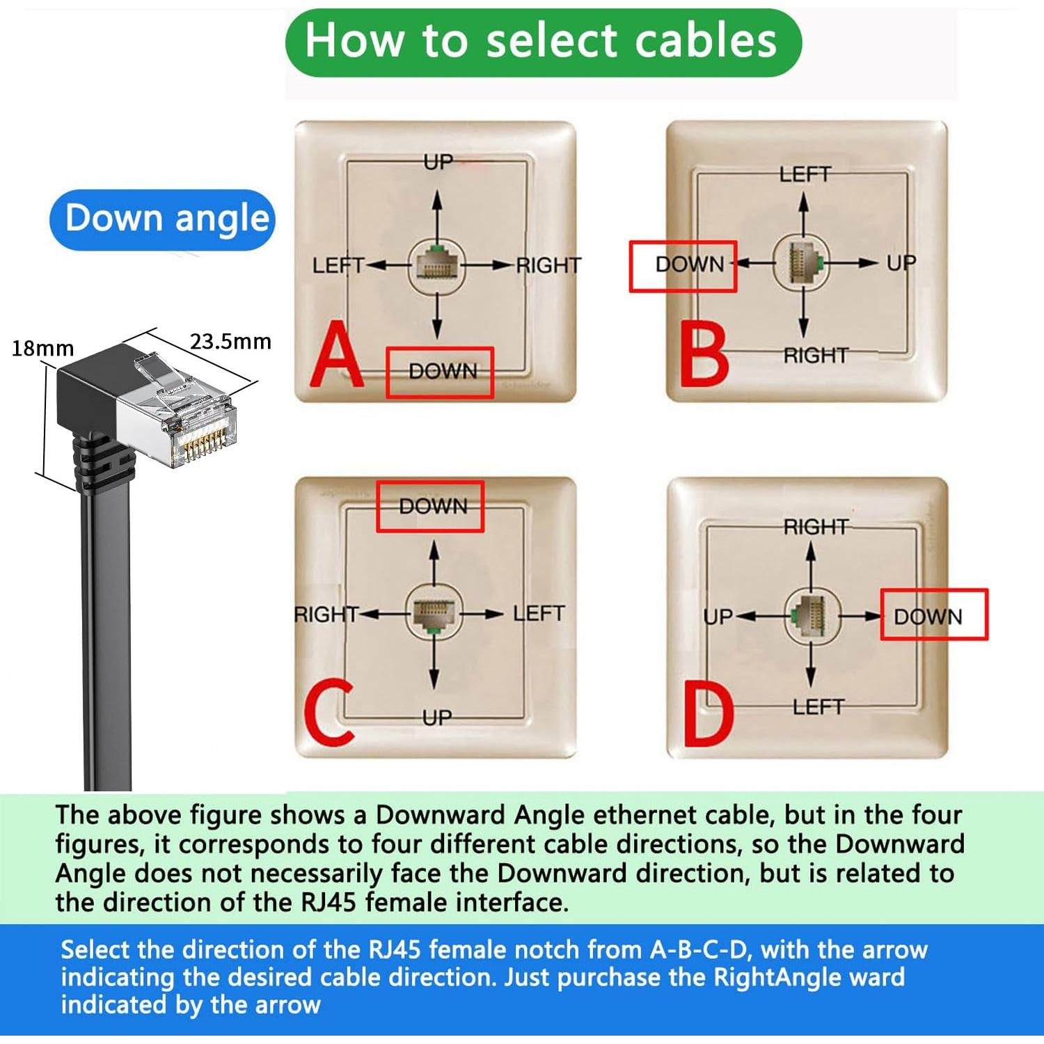 Cable Ethernet Cat7 JUXIN 6.1m Ángulo Recto 270° 10Gbps
