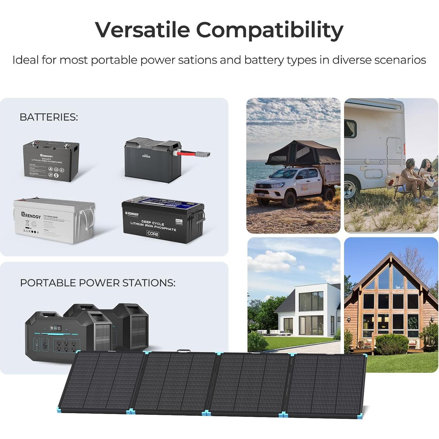 Panel Solar Plegable Renogy 300W Alta Eficiencia IP67