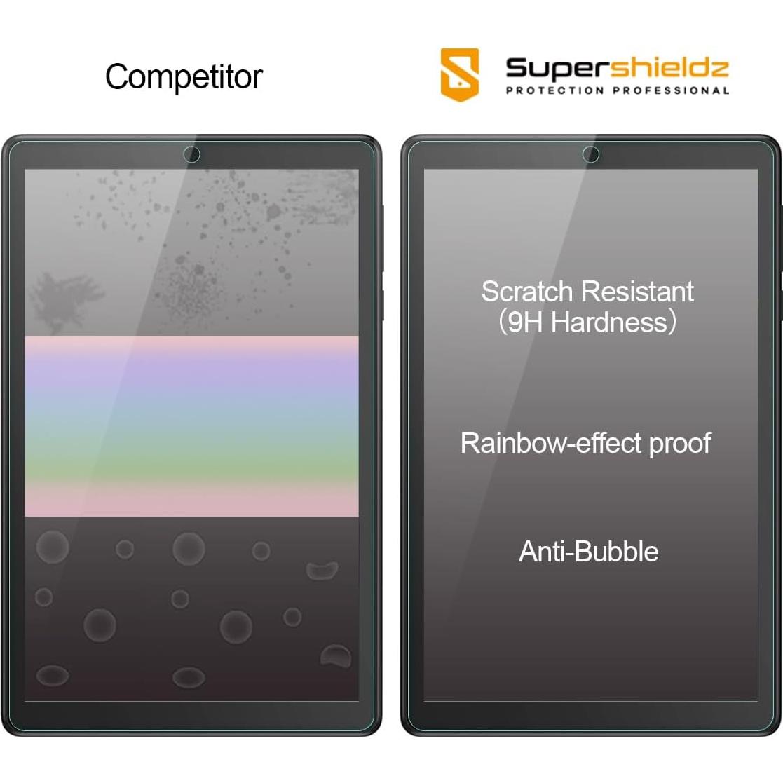 Protector de Pantalla Vidrio Templado Supershieldz 8" TCL Tab