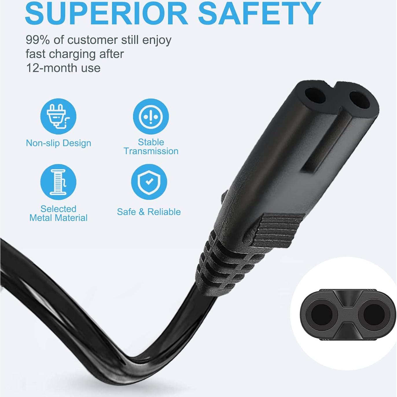 Cable de Alimentación 2 Clavijas 3.05m para TV TCL Roku