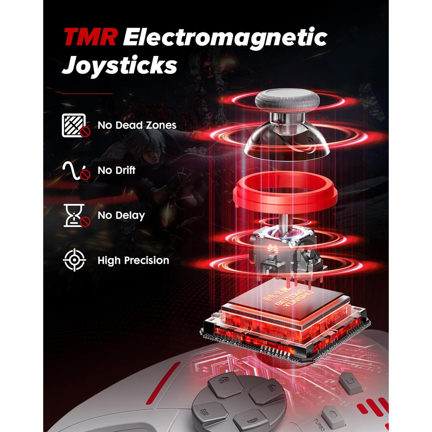Controlador Inalámbrico BEITONG KP20 para PC y Consolas