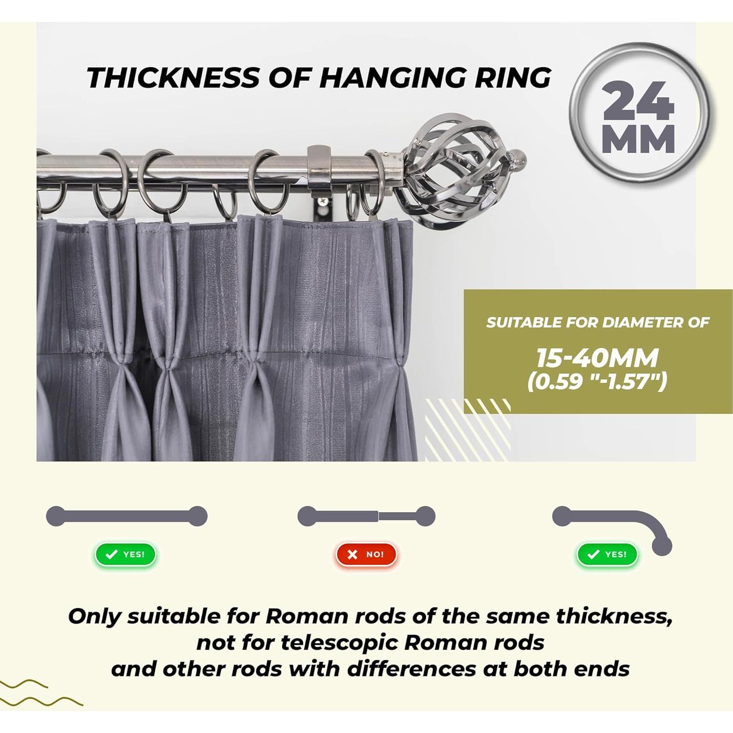 Motor Cortinas Inteligentes B BENEHORTI 20.32x15.24cm WiFi 2PK